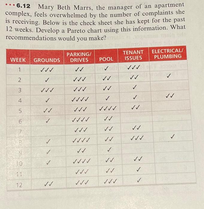 you go to pay for your registration at school. Question 1: Solve