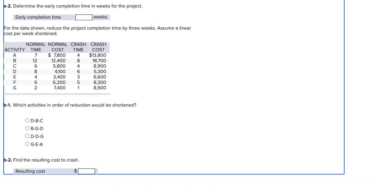 Determine the early completion time in weeks for the project. a-2. Determine