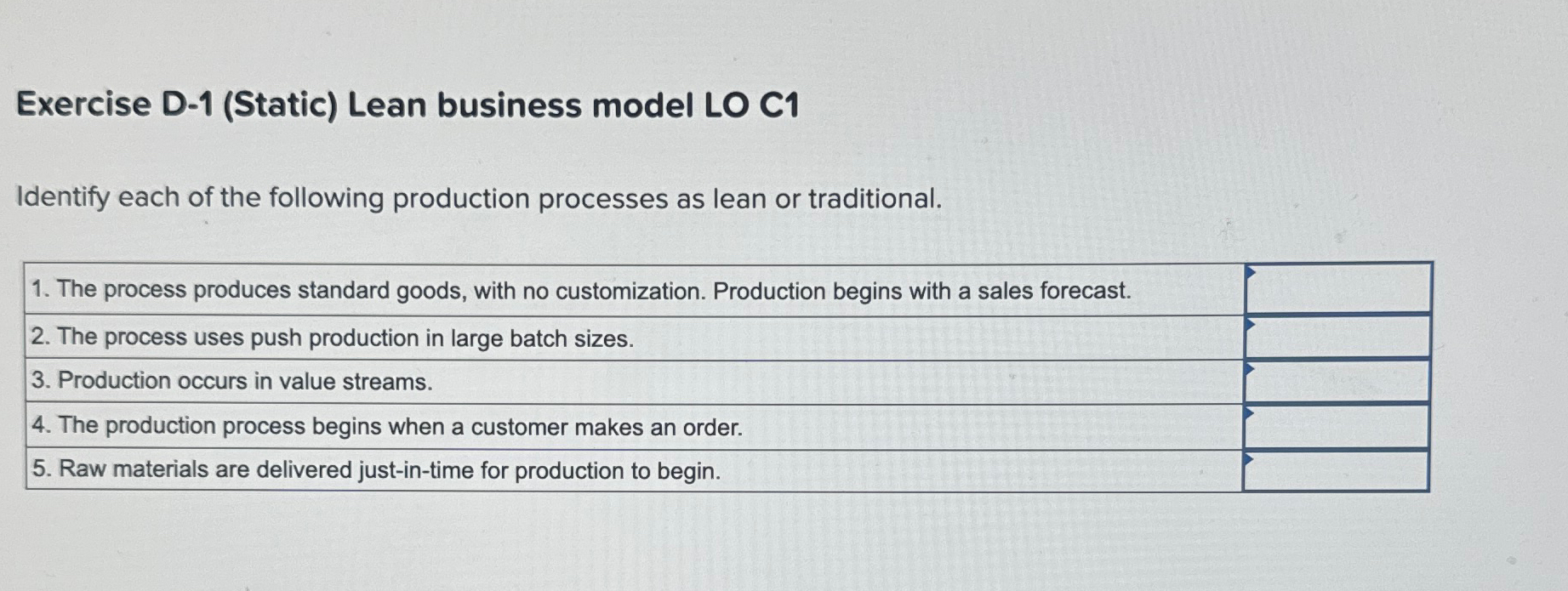  Exercise D-1(Static) Lean business model LO C1 Identify each of the