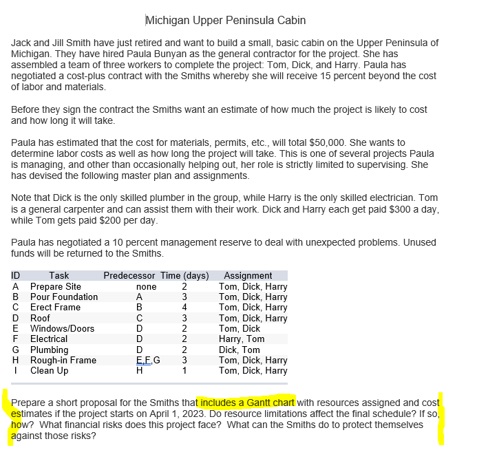 Please answer highlighted question Michigan Upper Peninsula Cabin Jack and Jill Smith