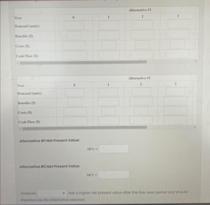 tests, urine tests, etc.) for doctors' offices. Test specimens are picked up