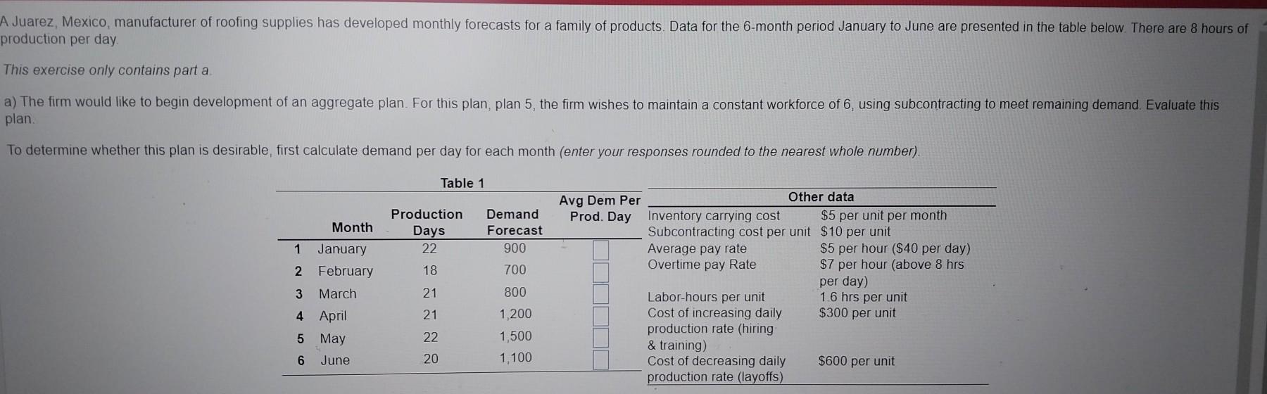 production per day. This exercise only contains part a. plan. To
