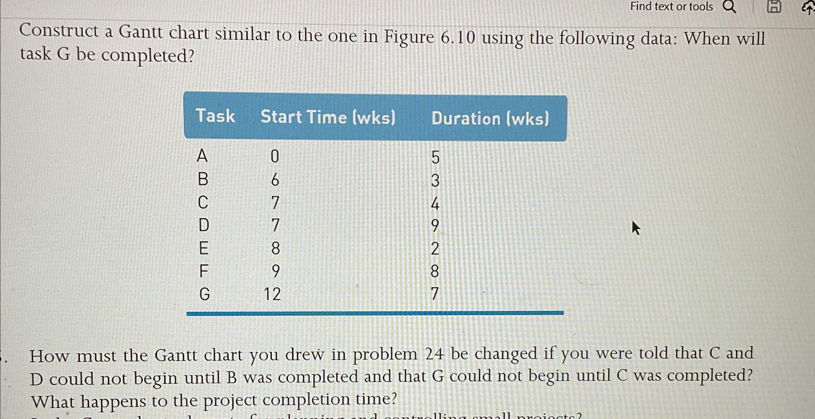  Find text or tools Construct a Gantt chart similar to the
