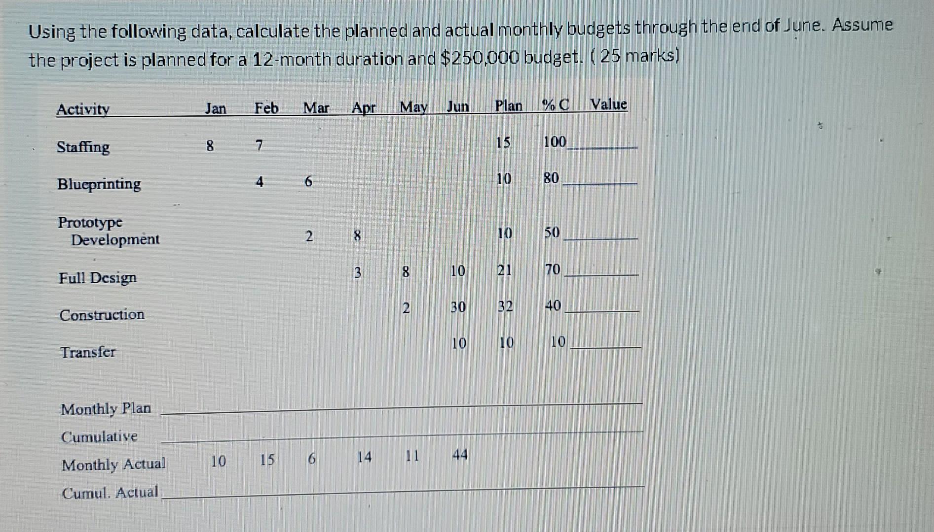please show working if possible (both questions link Using the following
