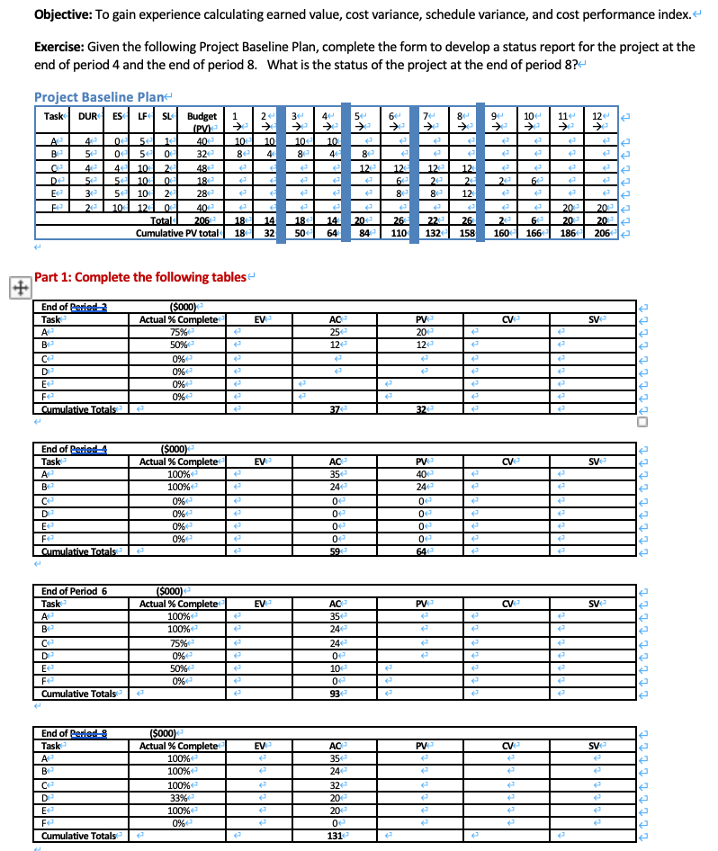 Hello Project Management experts, I really need a help with my assignment.
