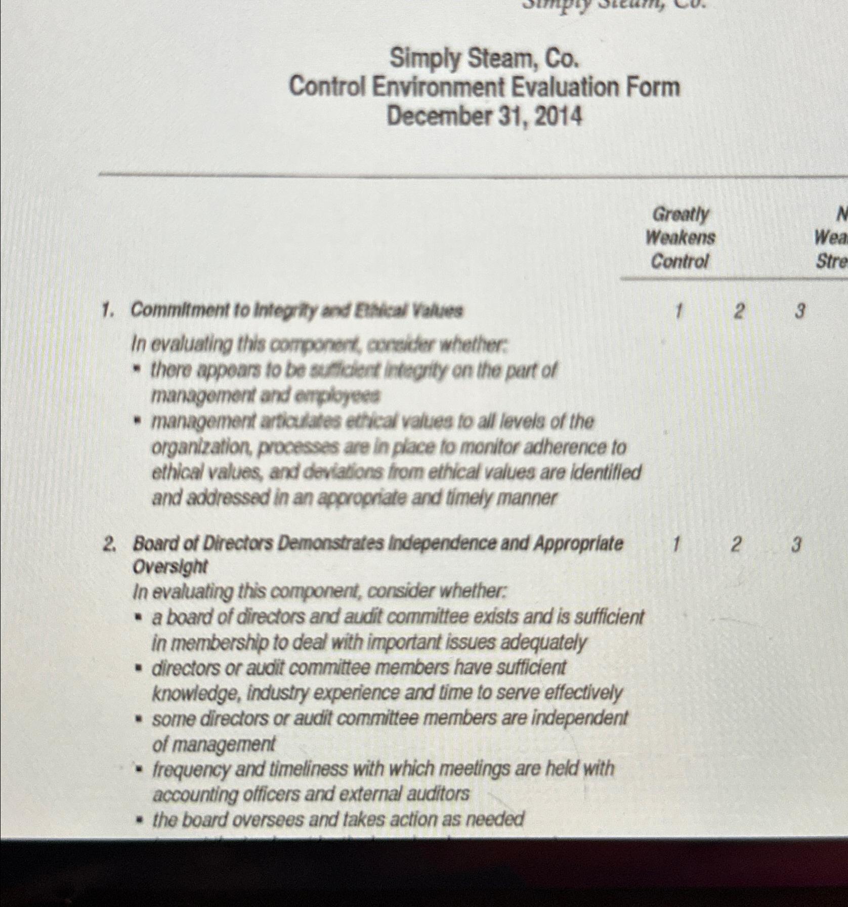  Simply Steam, Co. Control Environment Evaluation Form December 31,2014 Commitment to