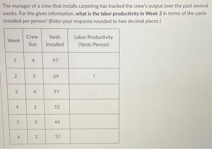 i need typed answer with explanation no use chgpt The manager of