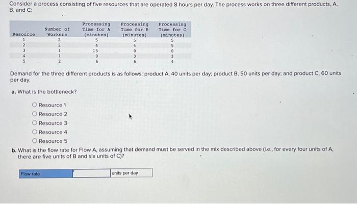  please help! thanks!! Consider a process consisting of five resources that