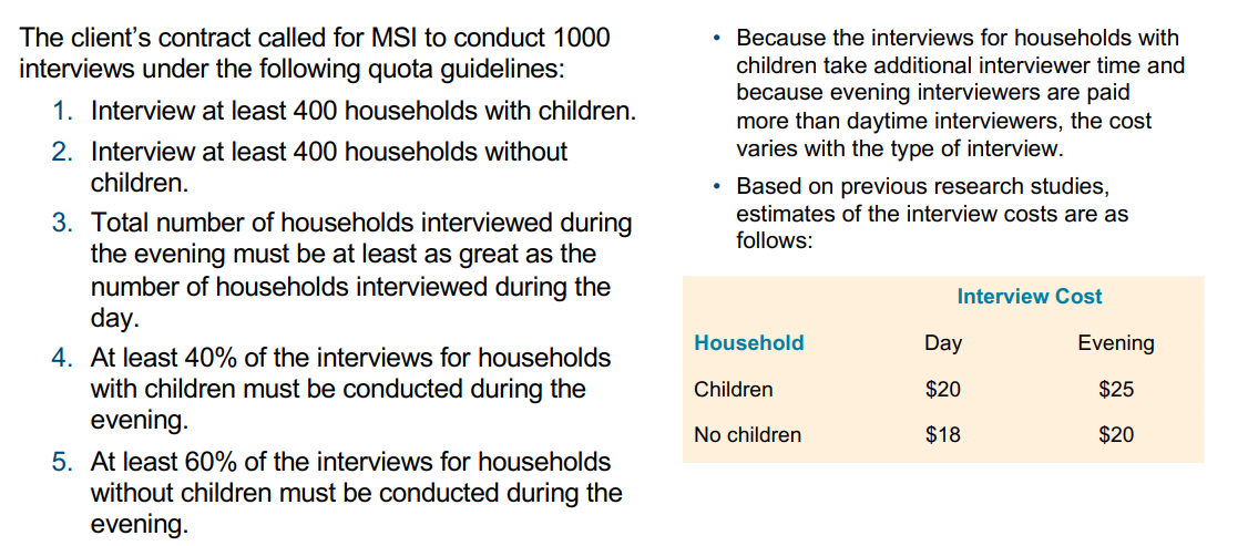 Develop the L.P. and Solve Using Computer (QM program ) explain