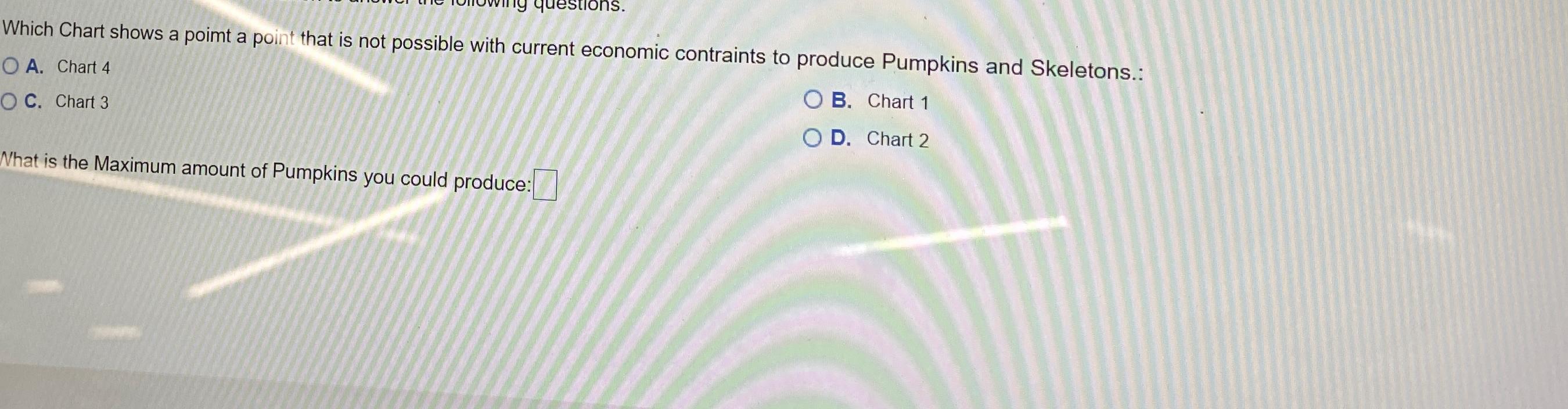  Which Chart shows a poimt a point that is not possible
