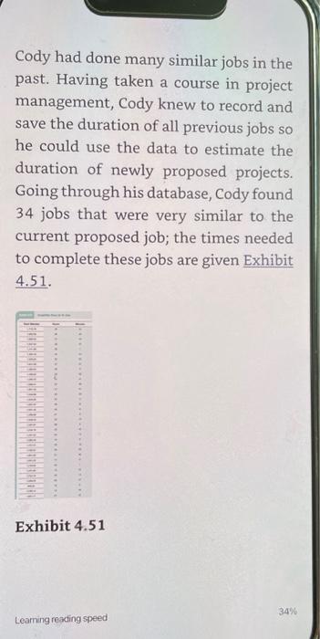 project management. Thanks! Cody Parker owns a small painting and interior design