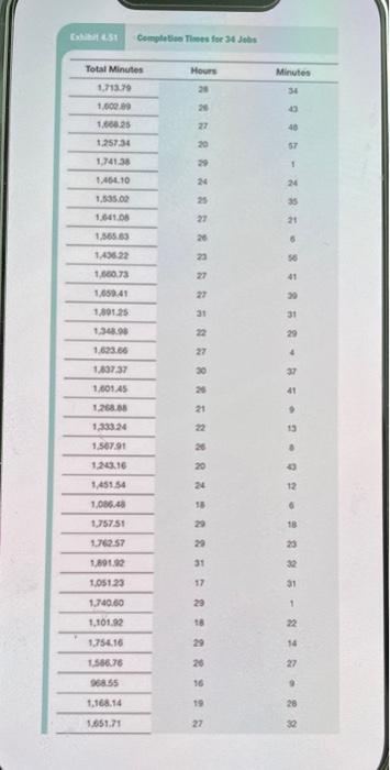 business known as the Parker Painters. Recently, a homeowner called Cody and