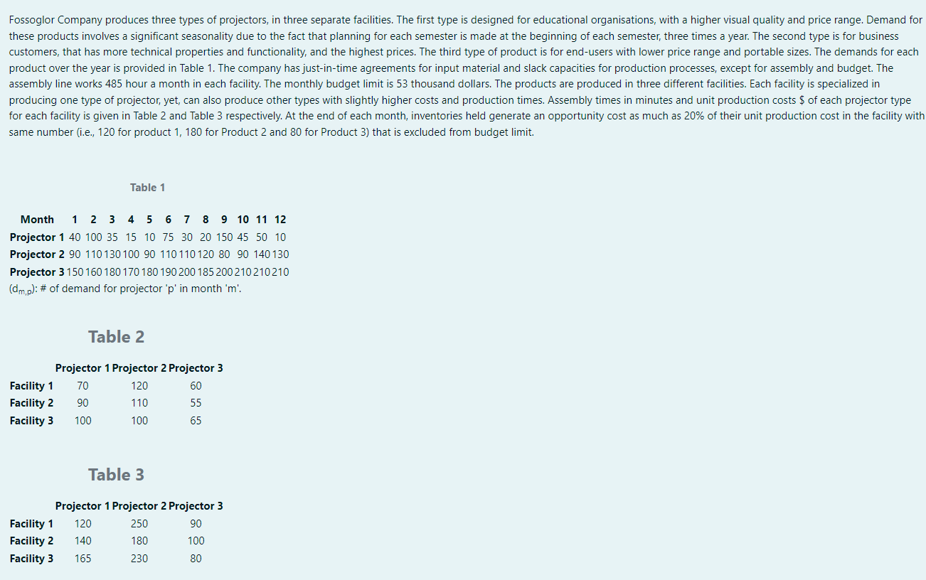 If you formulate the linear programming model that satisfies the requirements and