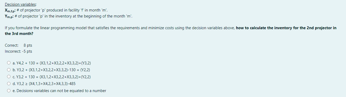 minimize costs using the decision variables above, how to calculate the inventory