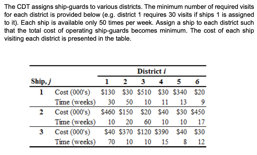 Solve the example below in EXCEL by creating a sheet to use