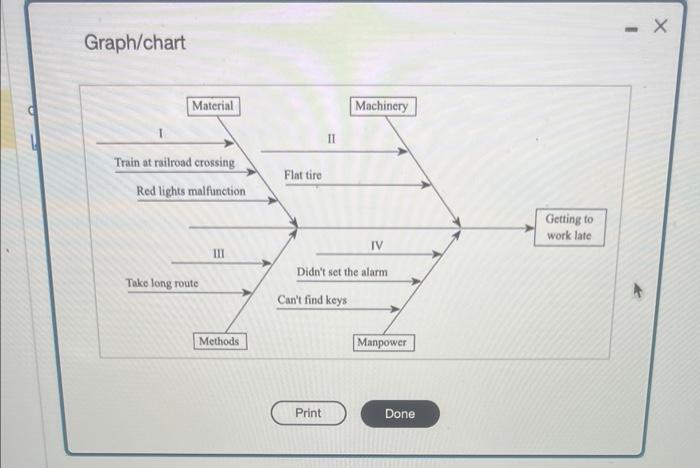  if you could help with the drop-down. thank you. Graph/chart Click