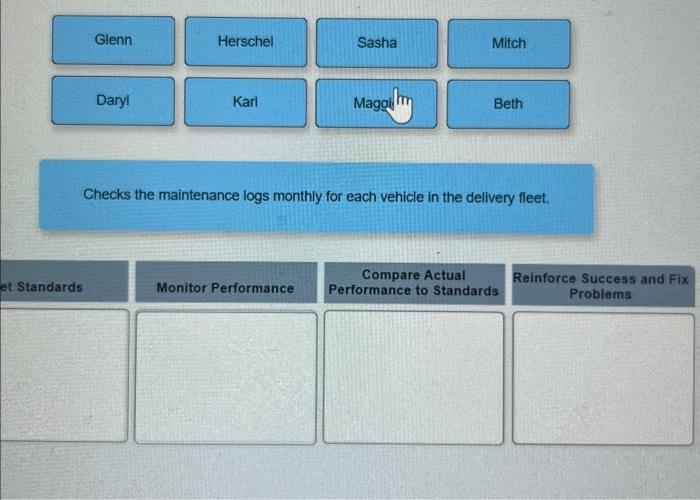 opportunity to fix a problem in time to minimize damage. Step 2: