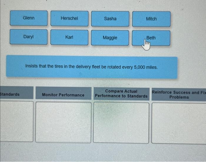 Roll the cursor over the names. After considering the behavior described, drag