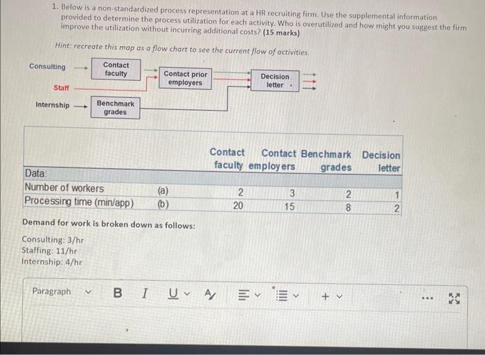  1. Below is a non-standardized process representation at a HR recruiting