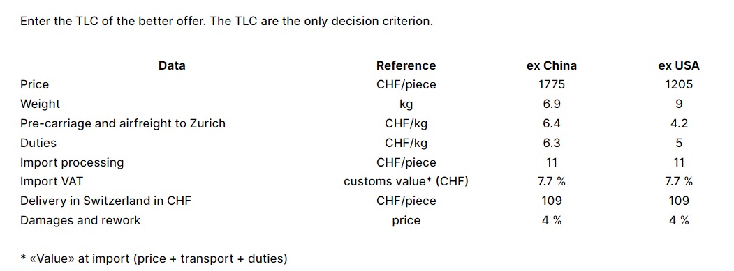  Apparently the answer would be 1555.16, please show me the calculation.