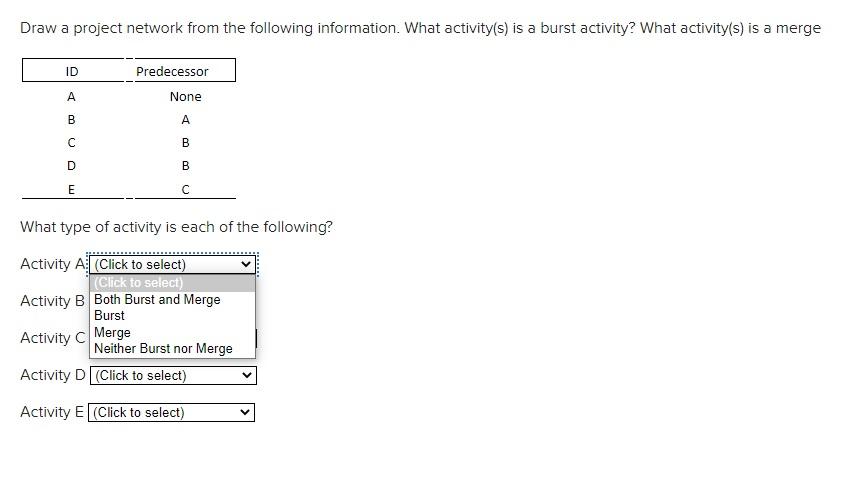  Draw a project network from the following information. What activity(s) is