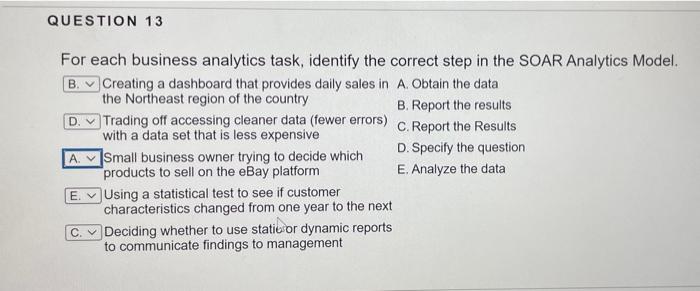  For each business analytics task, identify the correct step in the