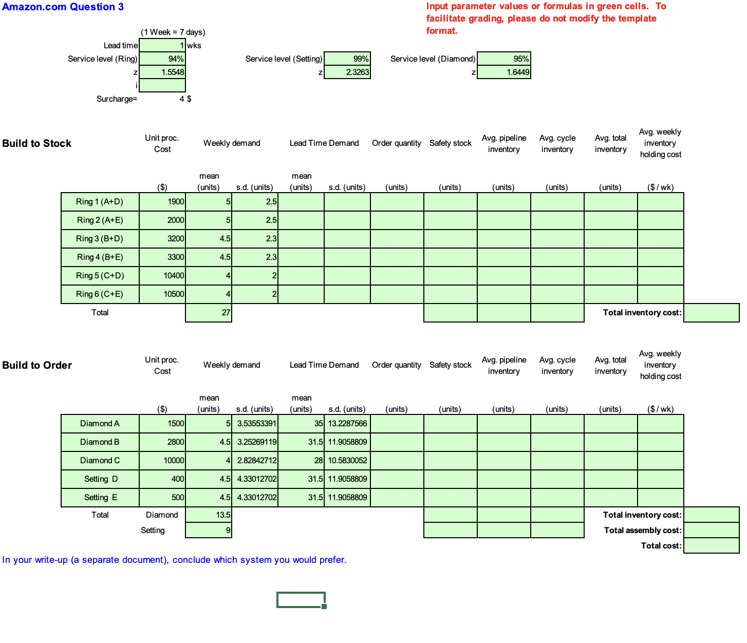 named Create Your Own Ring. Create Your Own Ring contributed to the