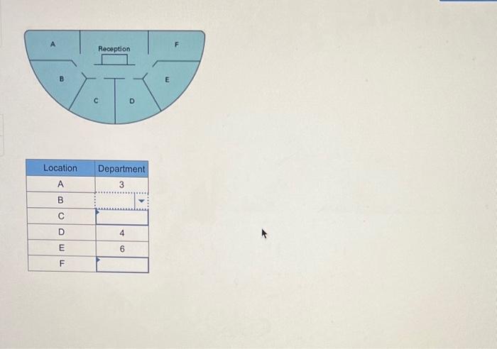 by patients at a medical clinic, using the following information on projected