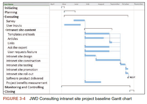 the file on your computer with your last name in the file