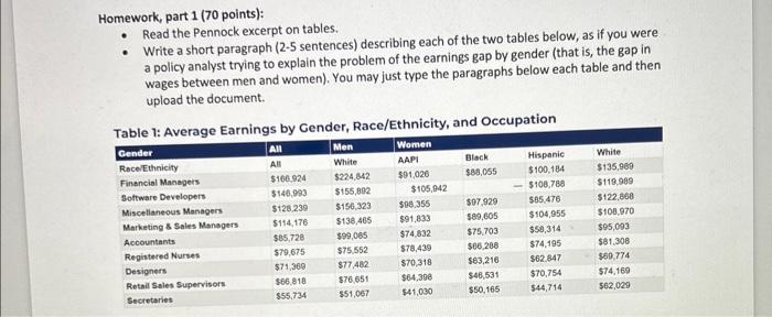  Homework, part 1 (70 points): - Read the Pennock excerpt on