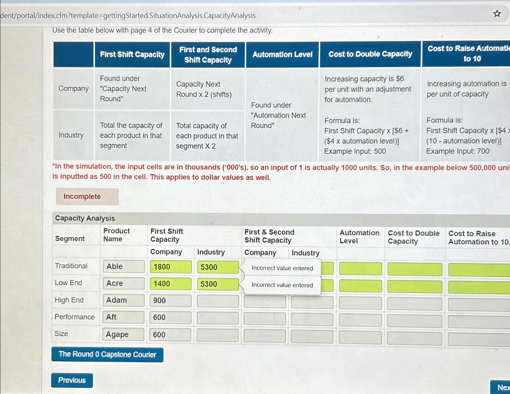  dent/portal/index.cfm?template=gettingStarted.SituationAnalysis.CapacityAnalysis Use the table below with page 4 of the Courier