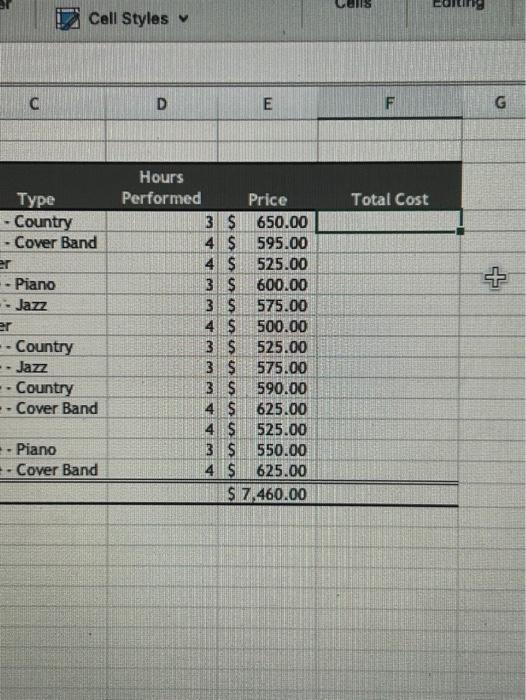 i need help with what formula to use for this Cell Styles