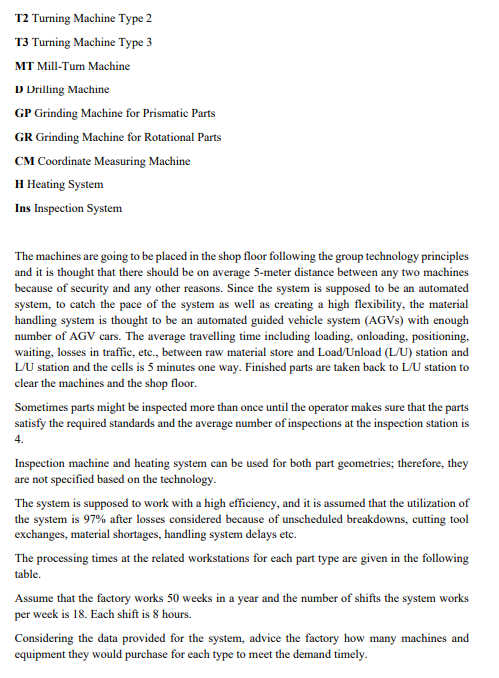 several components which may form two different part families. The contract term