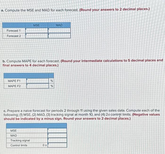 been prepared each month for the past 10 months. The forecasts and