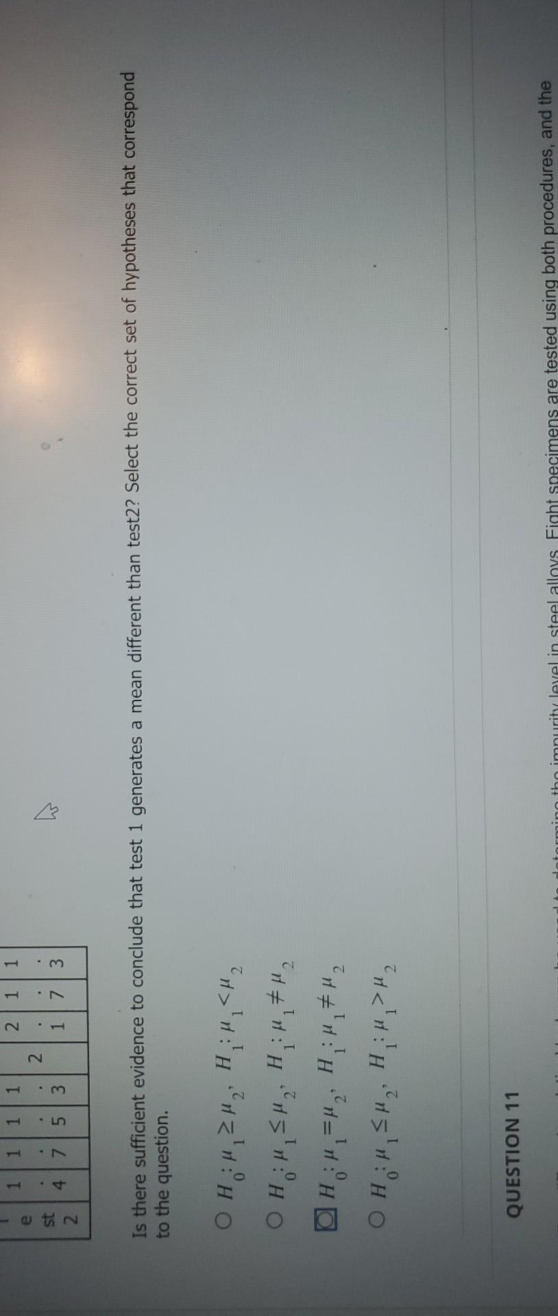 used to determine the impurity level in steel alloys. Eight specimens are