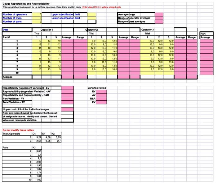  A gauge repeatability and reproducibility study was made at Precision Parts,