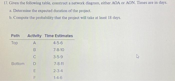 Please solve on excel please. Show full work! Thanks 17. Given the
