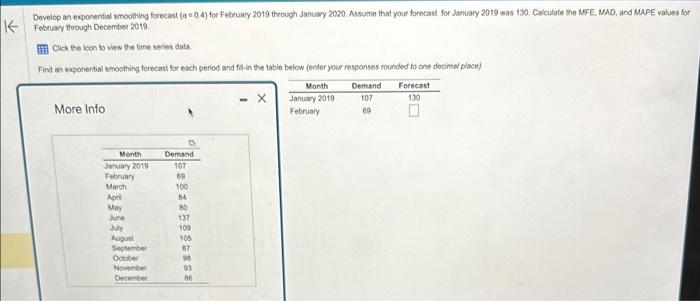 help Develop an exponential smookhing forecast (a=0.4) for February 2019 through January