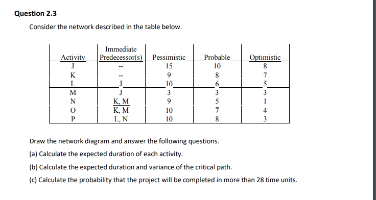  Question 2.3 Consider the network described in the table below. \begin{tabular}{|c|c|c|c|c|}