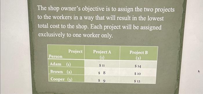 a) identify and list the decision variables b) identify and lost the
