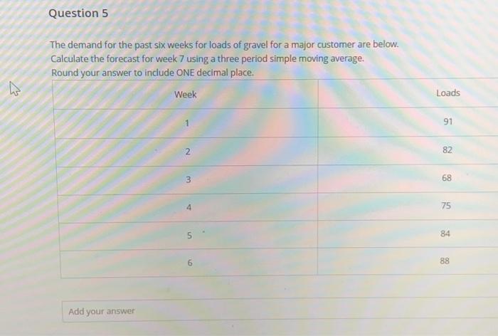  PLS PROVIDE A FINAL PROPER ANSWER ASAP THX!! The demand for