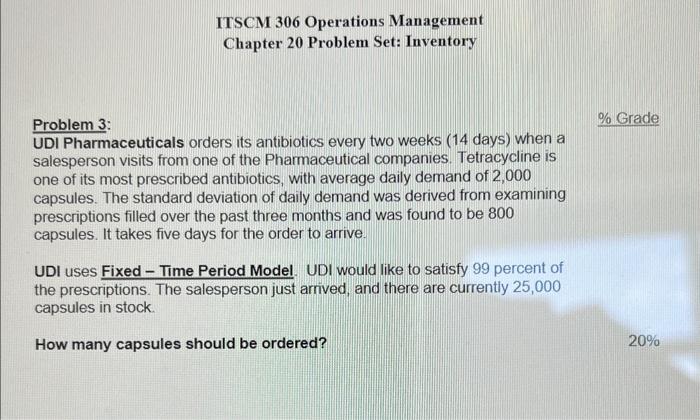 please help ITSCM 306 Operations Management Chapter 20 Problem Set: Inventory Problem