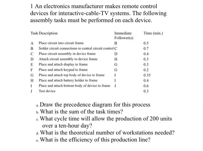  1 An electronics manufacturer makes remote control devices for interactive-cable-TV systems.