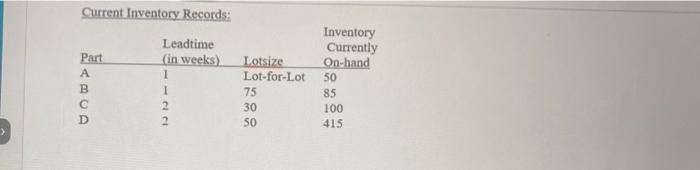 requirements plan for the next nine weeks. Wilton Technologies has gathered the