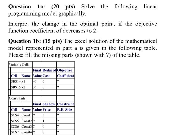  Question 1a: (20 pts) Solve the following linear programming model graphically.