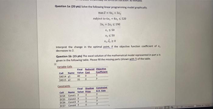 Interpret the change in the optimal point, if the objective function coefficient