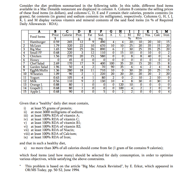  Solve it, please! Consider the diet problem summarized in the following