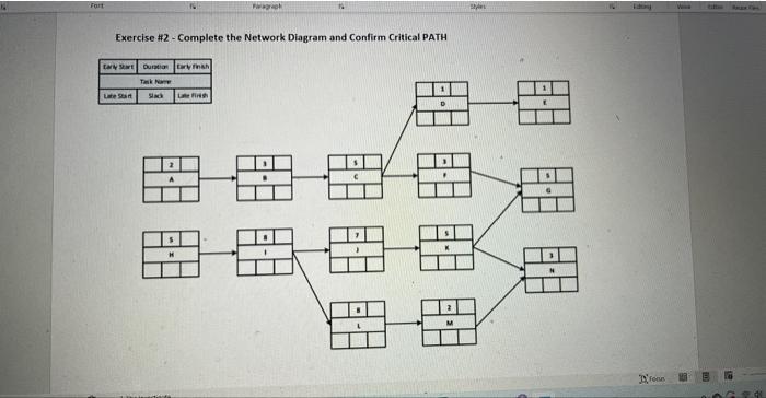 Confirm Critical PATH