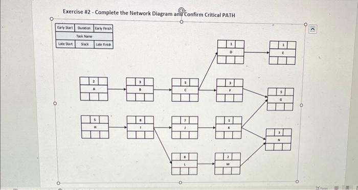  Fvarrien \#? (Q) Exercise \#2 - Complete the Network Diagram and