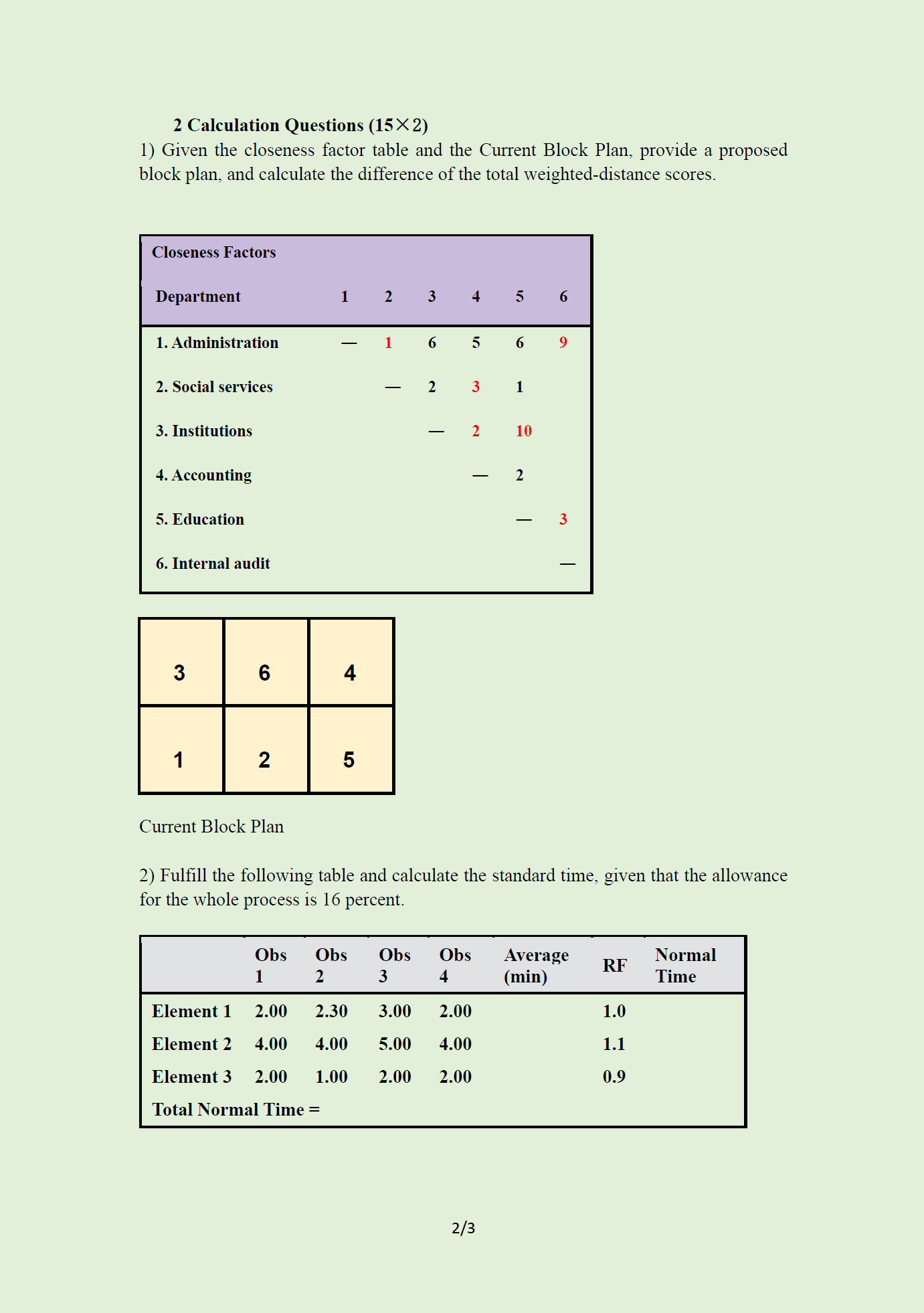 2 Calculation Questions (152) 1) Given the closeness factor table and